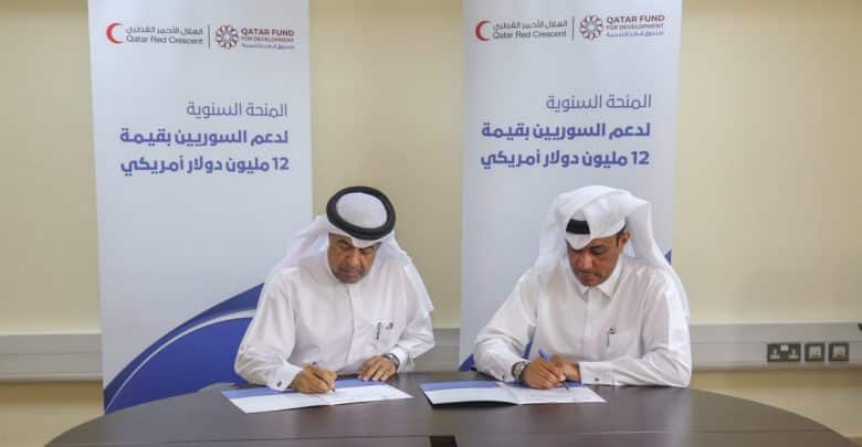 QFFD, QRCS for $12m funding for Syrians QFFD, QRCS for $12m funding for Syrians