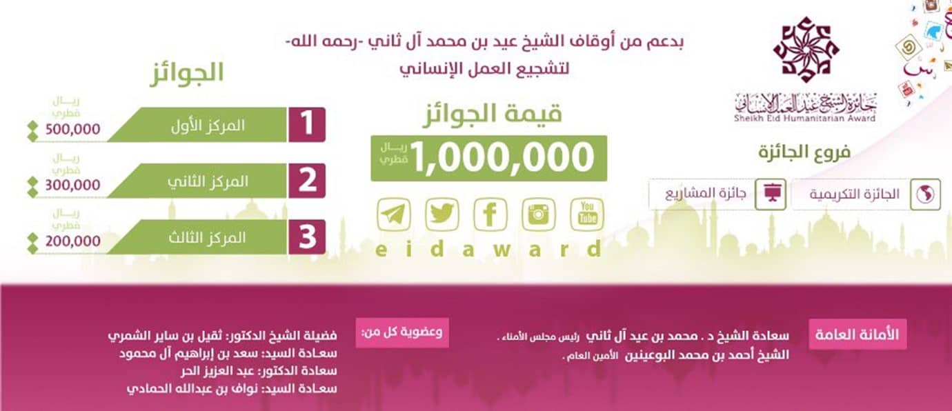 QR1m ‘Sheikh Eid Humanitarian Award’ announced