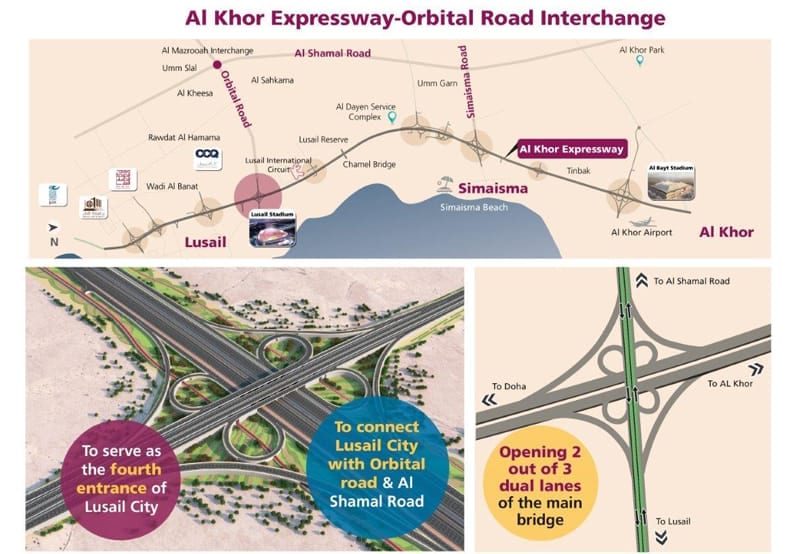 Ashghal partially opens three new bridges on Al Khor Expressway