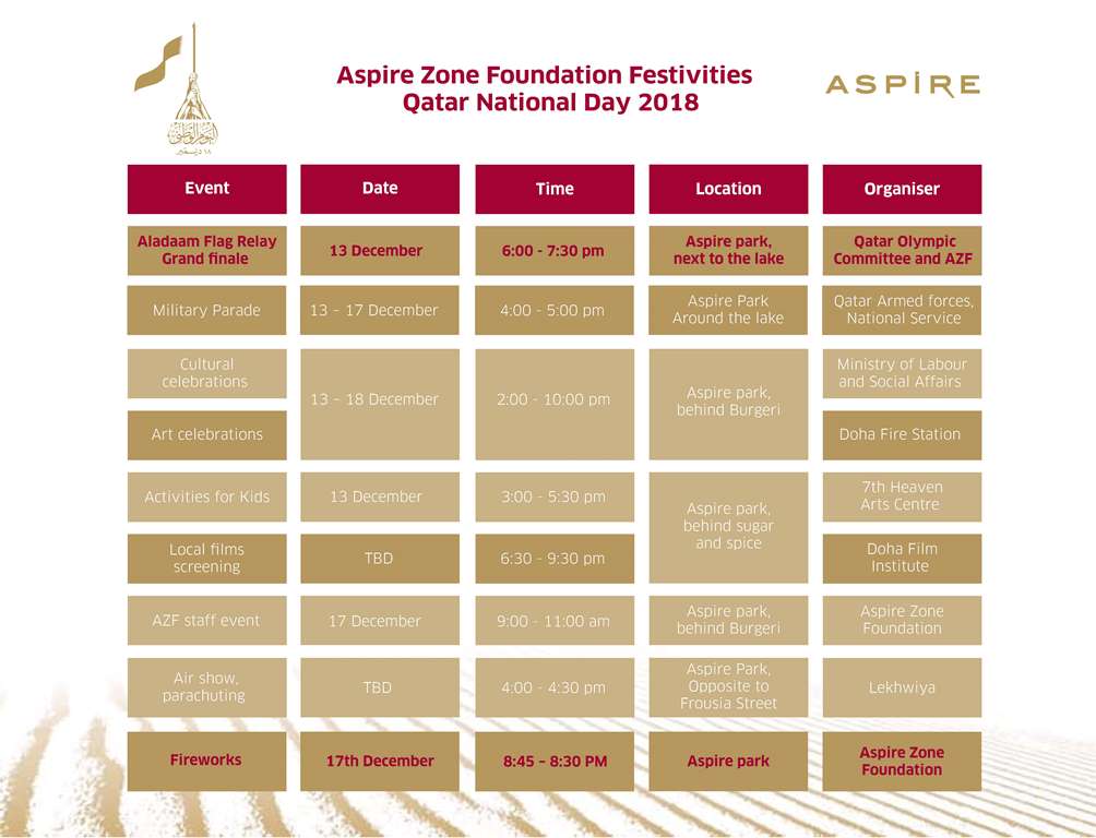 Aspire Zone Foundation announces week-long celebrations from today