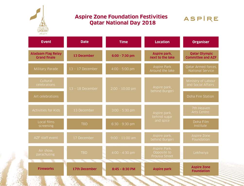 Aspire Zone Foundation announces week-long celebrations from today