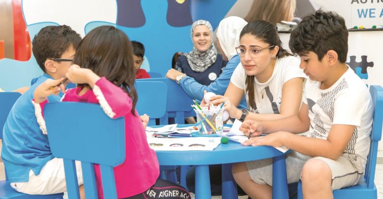 1:14% prevalence of autism spectrum disorder rate in Qatar 1:14% prevalence of autism spectrum disorder rate in Qatar