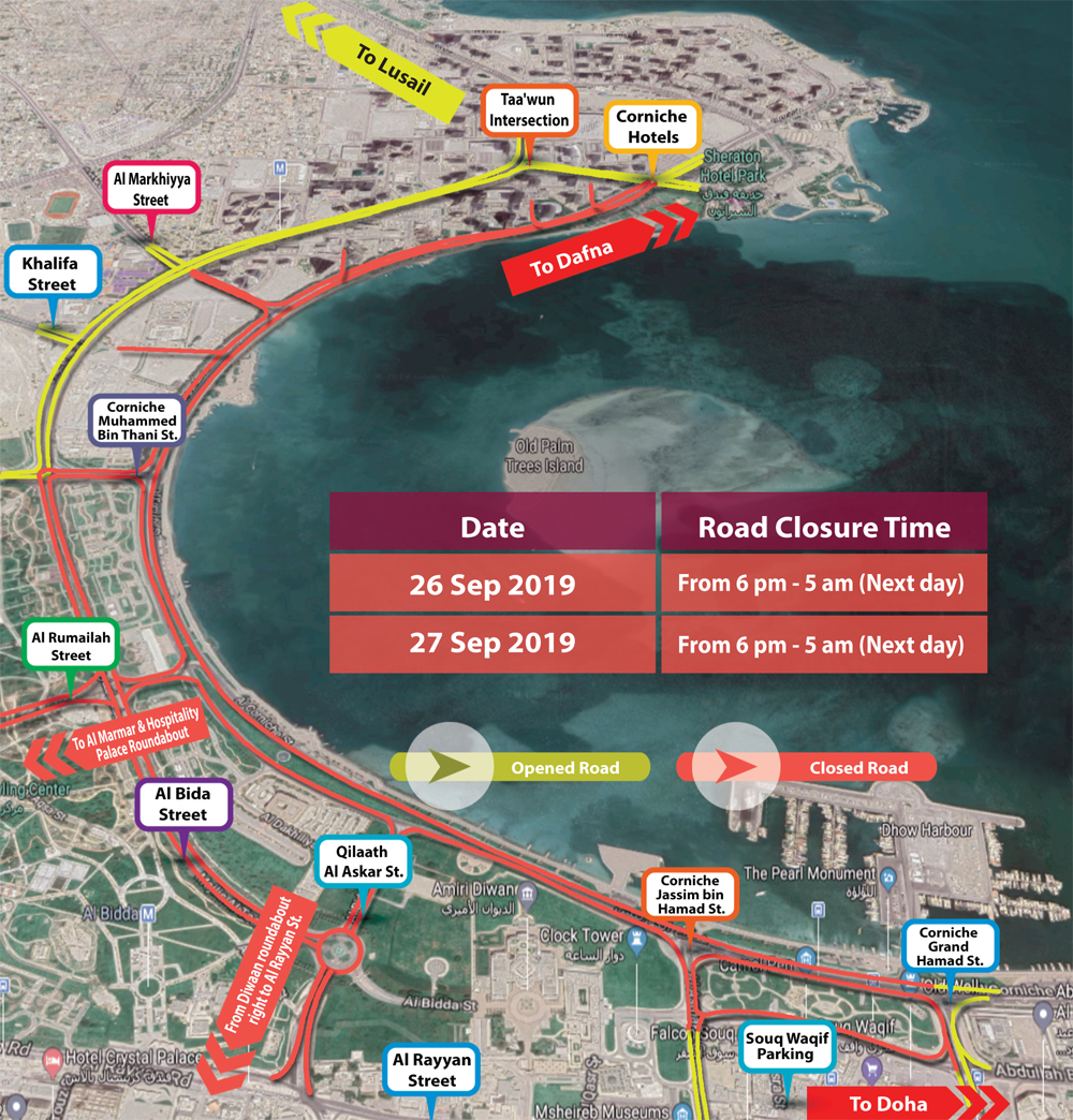 Corniche to be closed for 11 hours for World Championship marathon