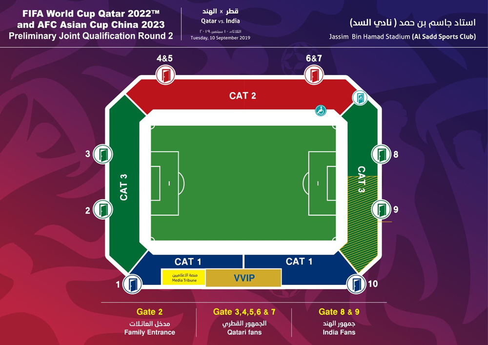 Tickets sold out for Qatar vs India Asian qualifier