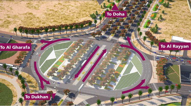 Ashghal opens Tilted Intersection to traffic
