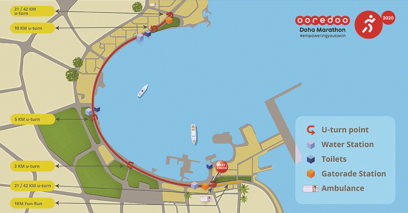 Ooredoo Doha Marathon kicks off on Friday
