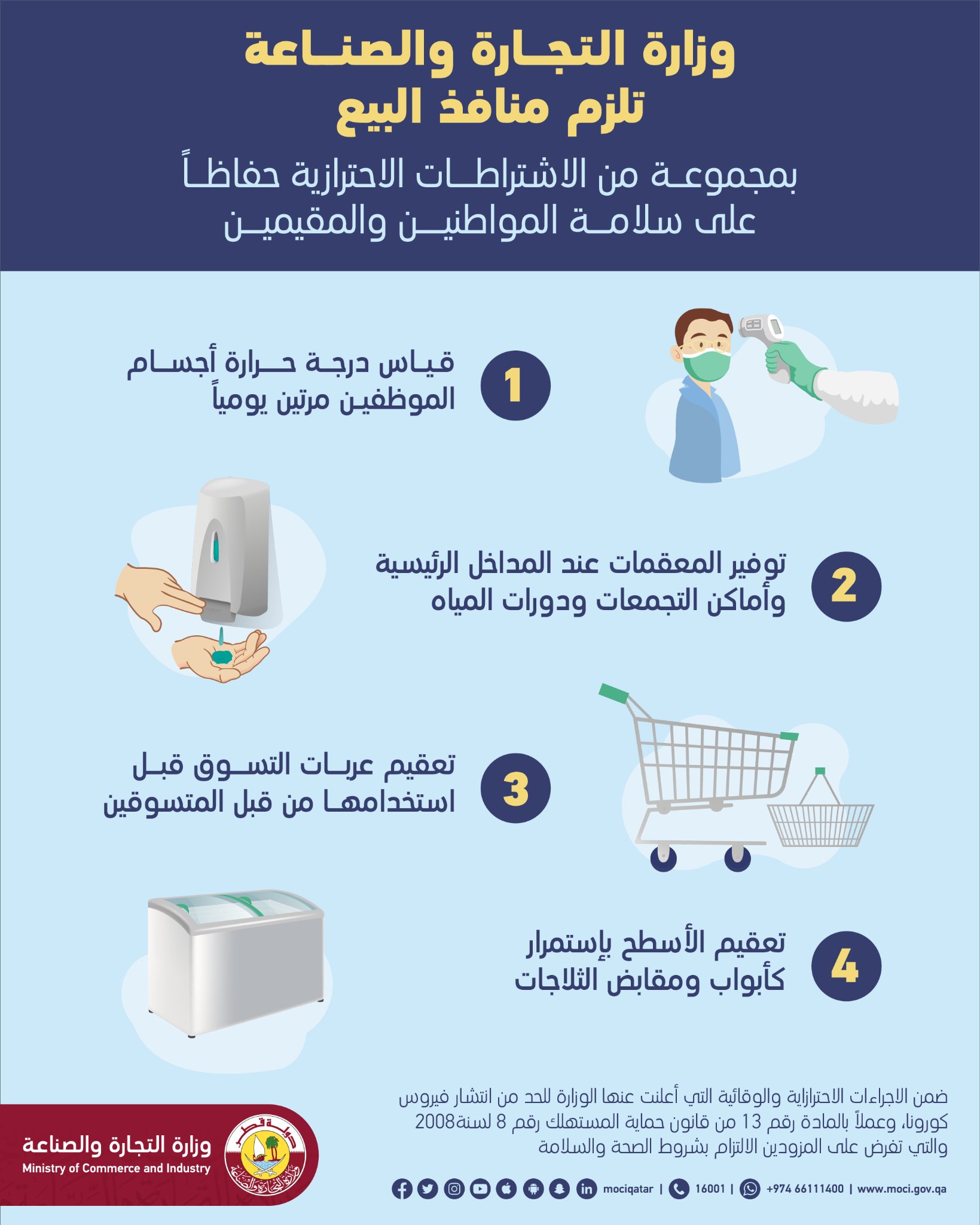 Ministry compels retail outlets to abide by set of precautionary conditions to protect safety of citizens and residents
