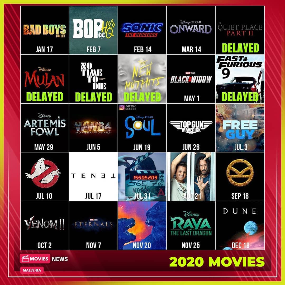 2020 Movies