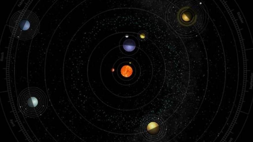 Astronomical source: Islamic countries wrongly broke fasting to see Mercury thinking it was the crescent of the month of Shawal