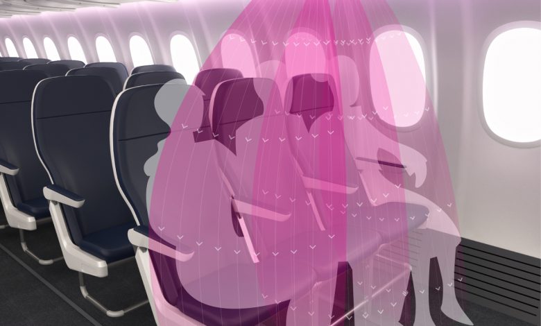 A smart innovation to protect aircraft passengers from infection A smart innovation to protect aircraft passengers from infection