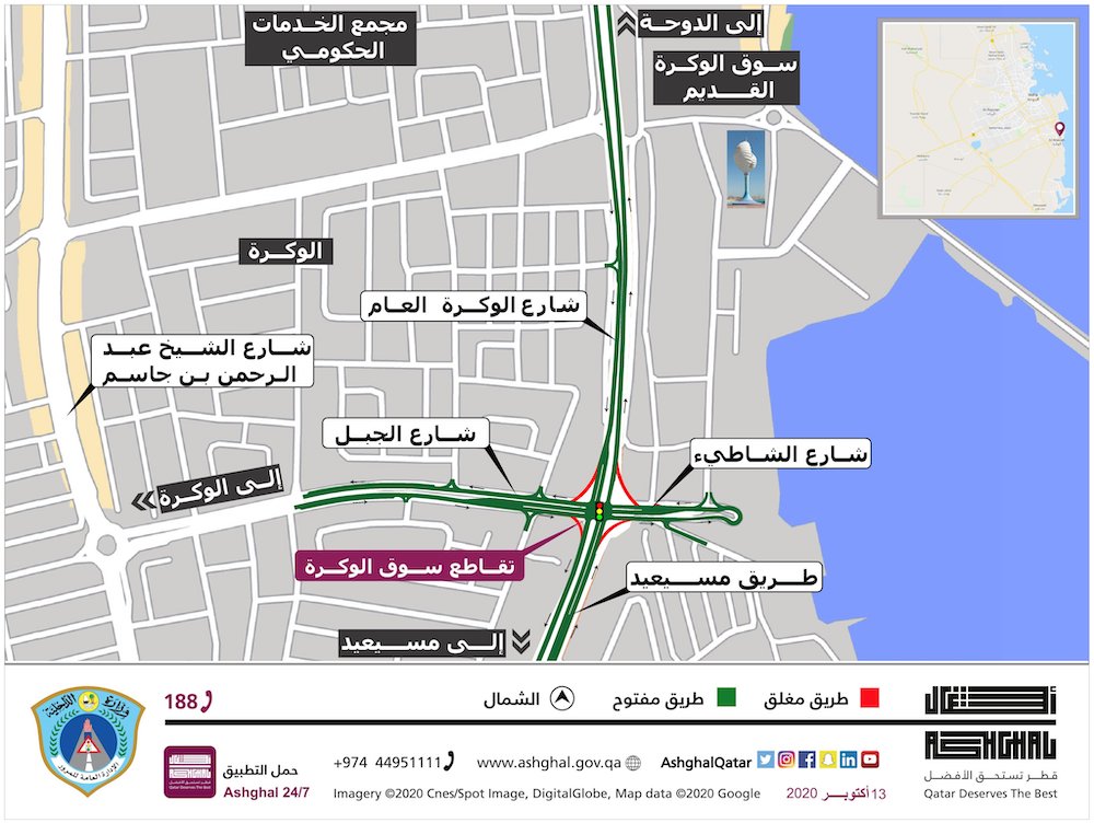 Ashghal partially opens Al Wakra Souq Intersection at Al Wakra Main Road