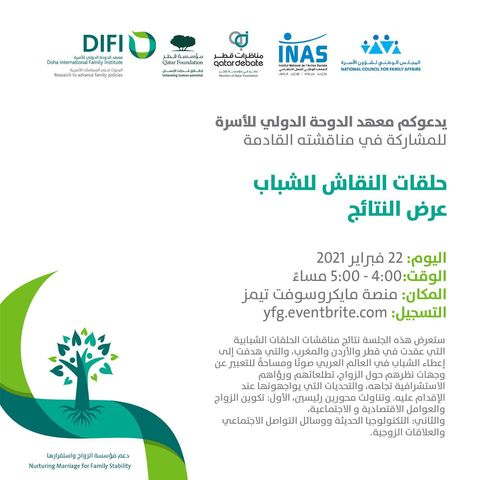 Doha Where & When .. Recreational and educational activities (Feb 18 - 22)
