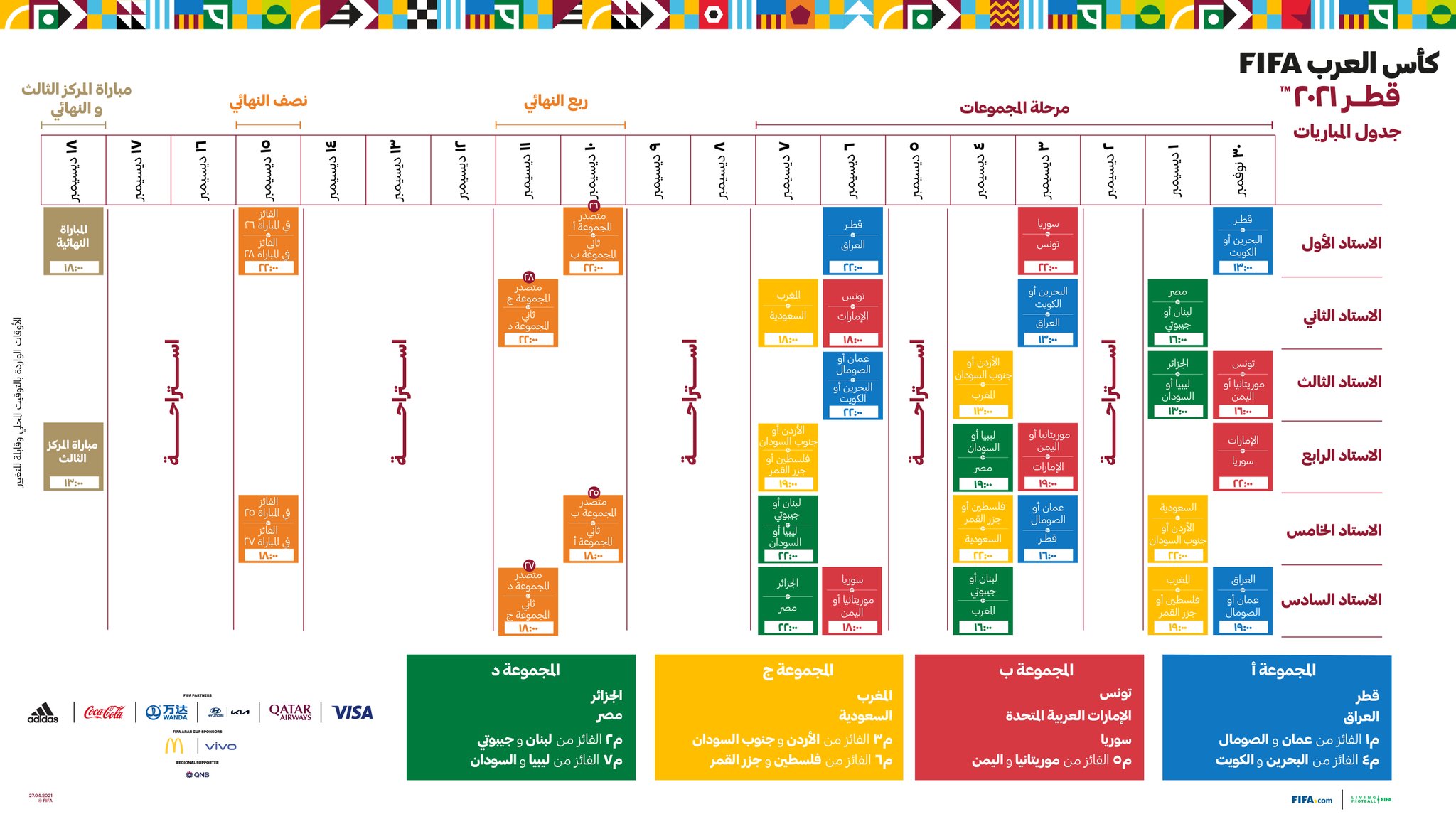 FIFA announces match schedule for Arab Cup 2021 | What's Goin On Qatar