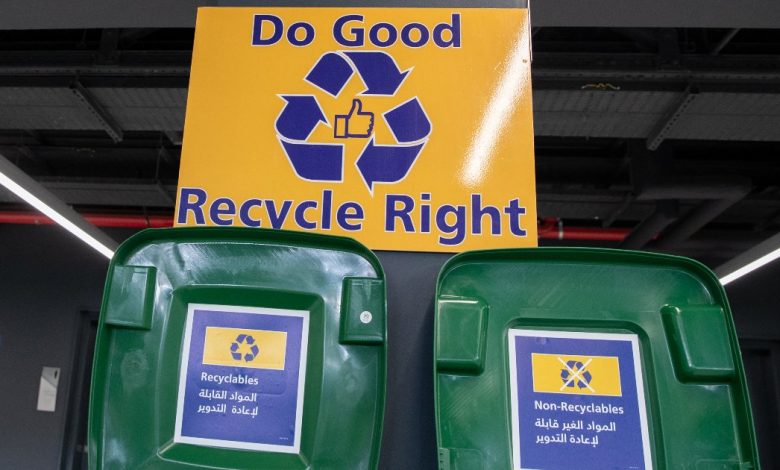 SC Uses Behavioural Science to Divert Waste from Landfill SC Uses Behavioural Science to Divert Waste from Landfill