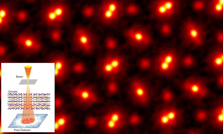 Highest Ever Resolution Pic Of Atoms Captured Highest Ever Resolution Pic Of Atoms Captured