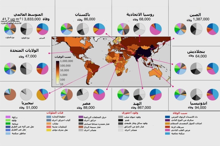 The most dangerous places in the world in terms of dust pollution