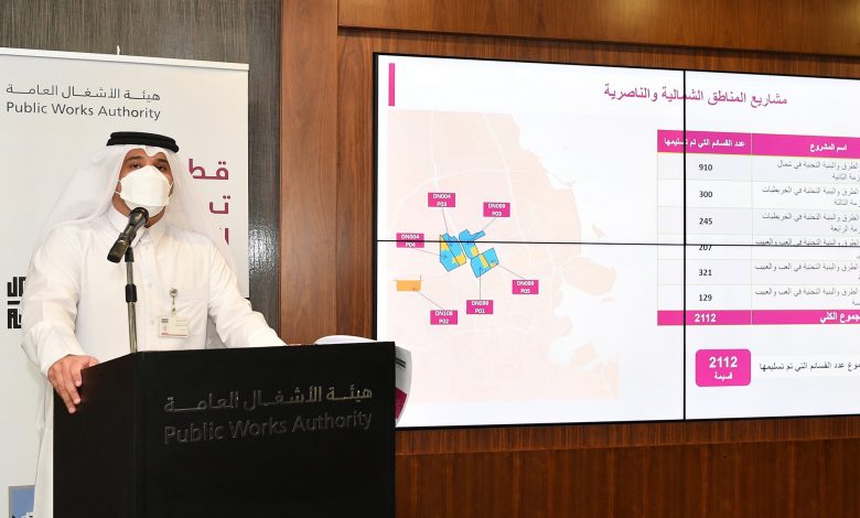Ashghal Completes Services for 2,112 Citizens' Plots Ashghal Completes Services for 2,112 Citizens' Plots