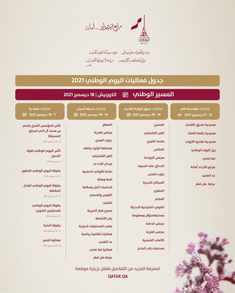 Qatar National Day 2021 Events Schedule