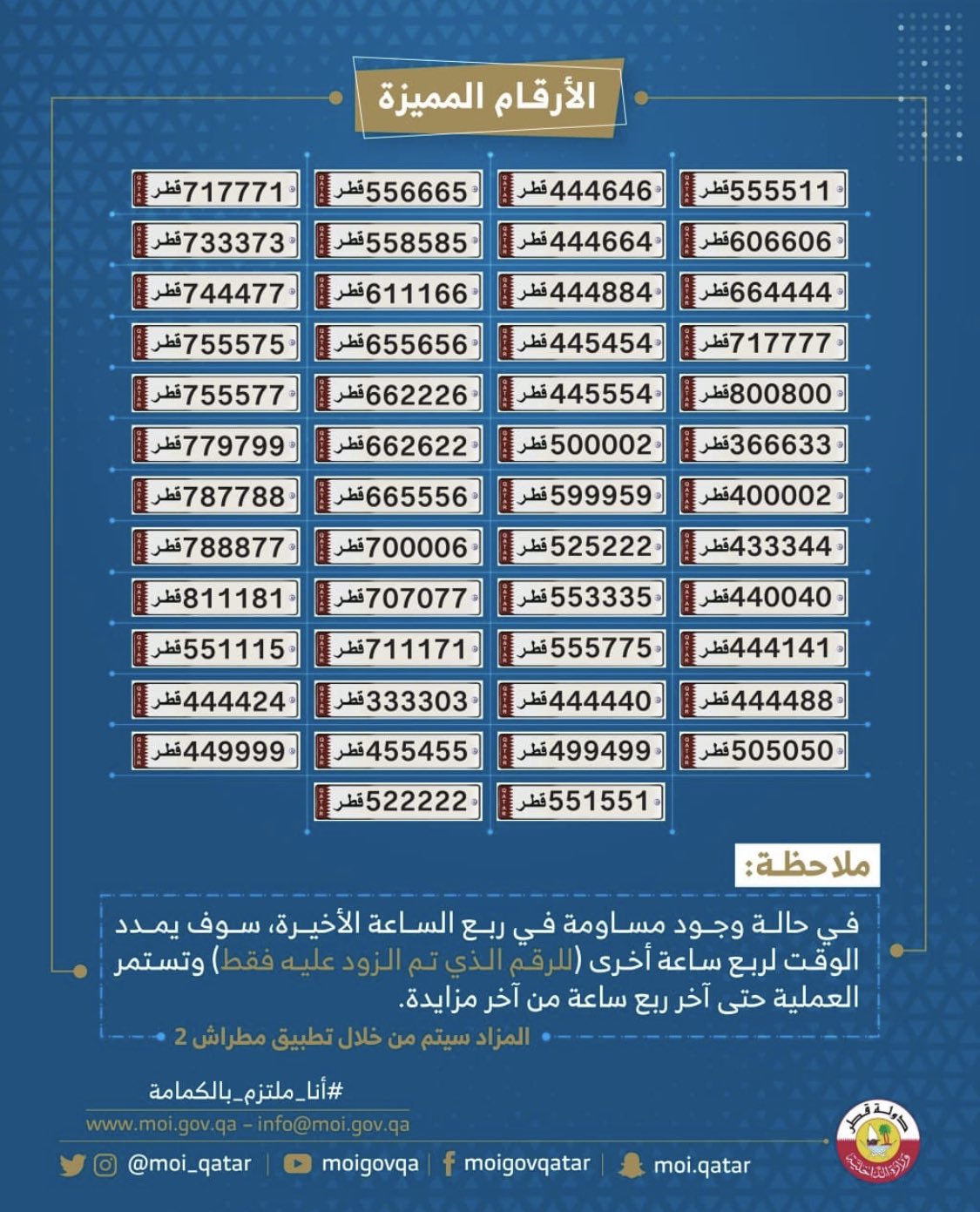 Traffic department to conduct auction for fancy car numbers  in February