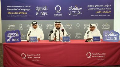 Qatar Charity Launches "Ramadan of Hope" Campaign